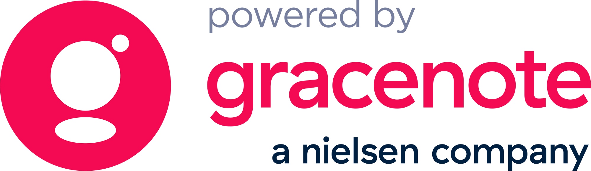 Gracenote content metadata