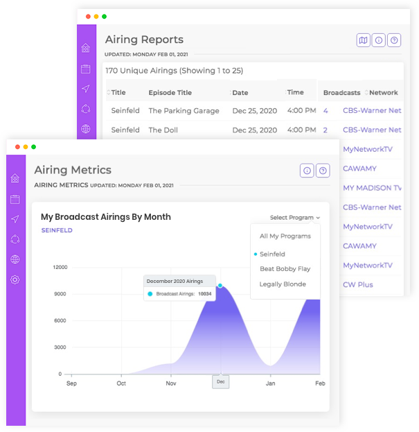 WIOpro - Data Done Right