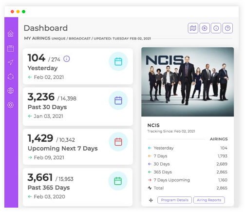 WIOpro - Data Done Right